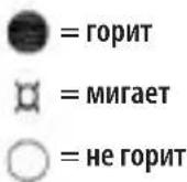 Tripp Lite UPB05K2APL - Зарядка внешнего аккумулятора - 1