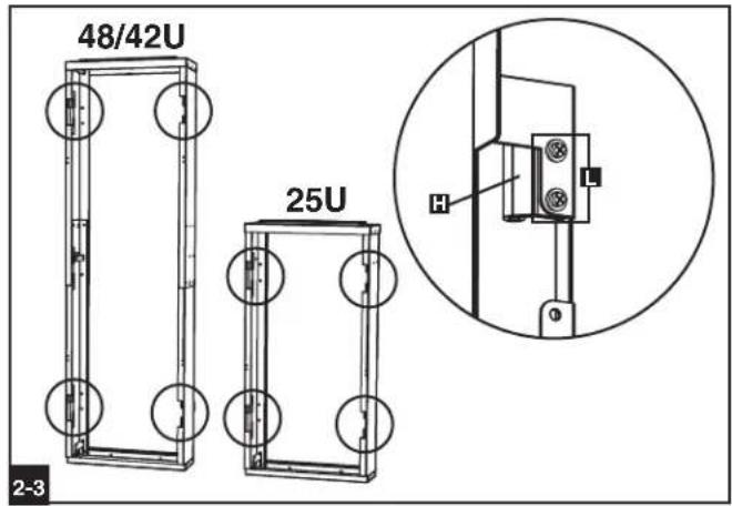 Tripp Lite SREXTENDER - 2-Fixation du cadre (suite) - 5
