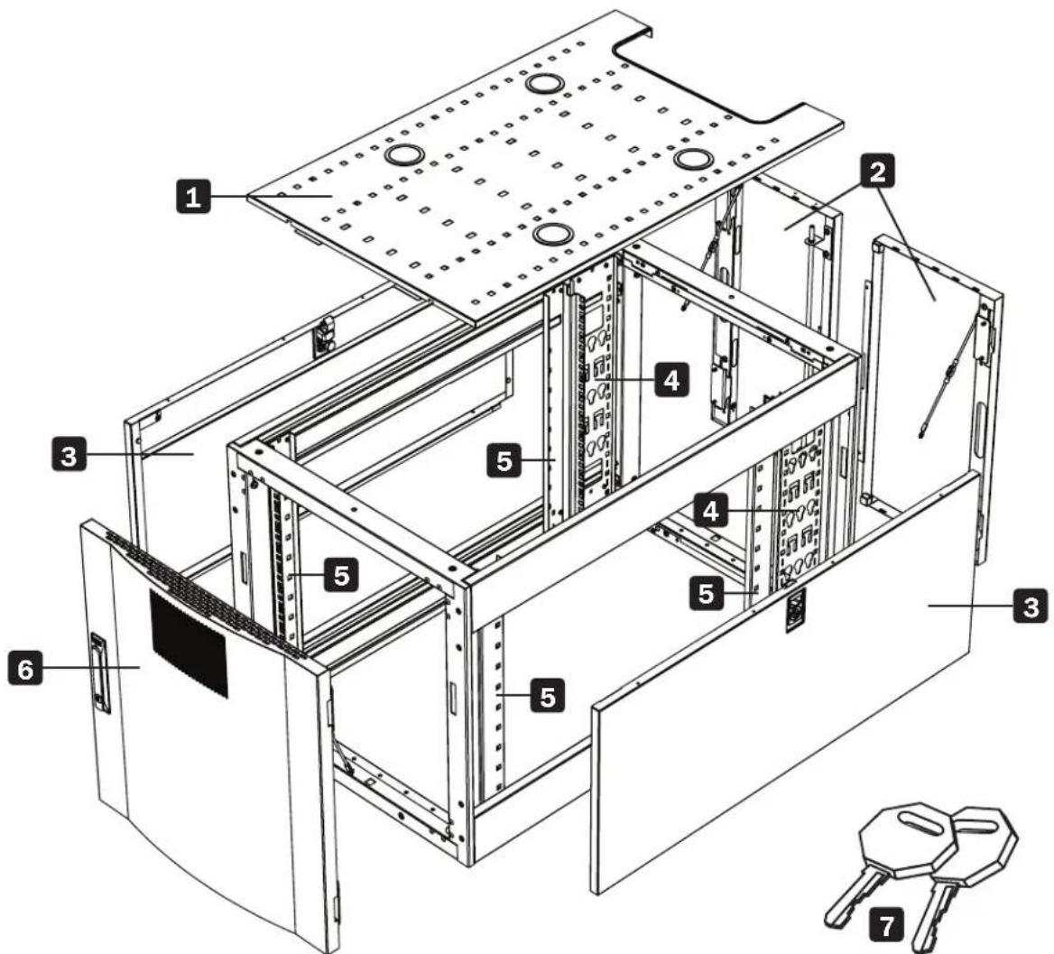 Tripp Lite SRTH6UB - Feature Identification - 1