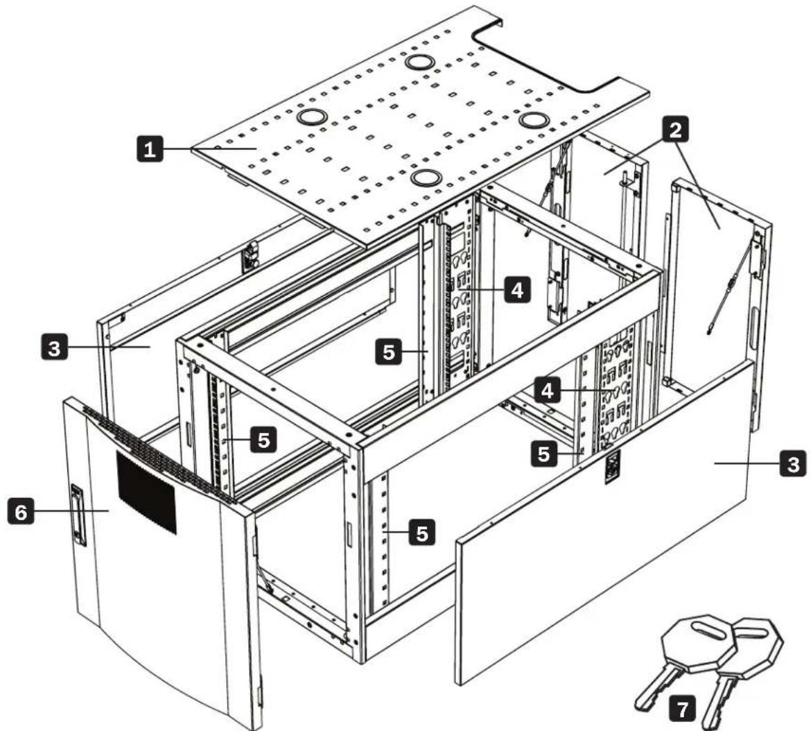 Tripp Lite SRTH6UB - Identificacion de Caracteristicas - 1