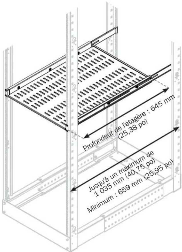 Tripp Lite SRSHELF4PHDVENT - Instructions de montage - 1