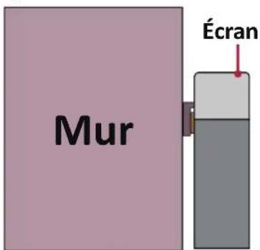 VIEWSONIC LD108121 - Installation des boîtiers centraux - 4
