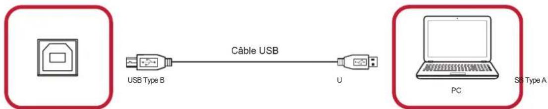 VIEWSONIC LD108121 - Usb(type a/type b) - 2