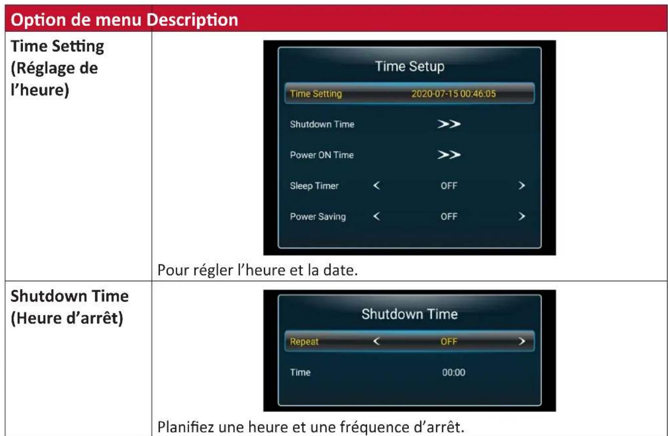 VIEWSONIC LD108121 - Options de menu picture (image) - 4