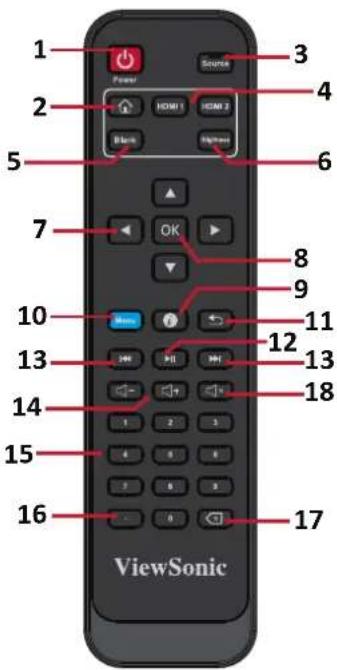 VIEWSONIC LD108121 - Panneau arrêté - 4