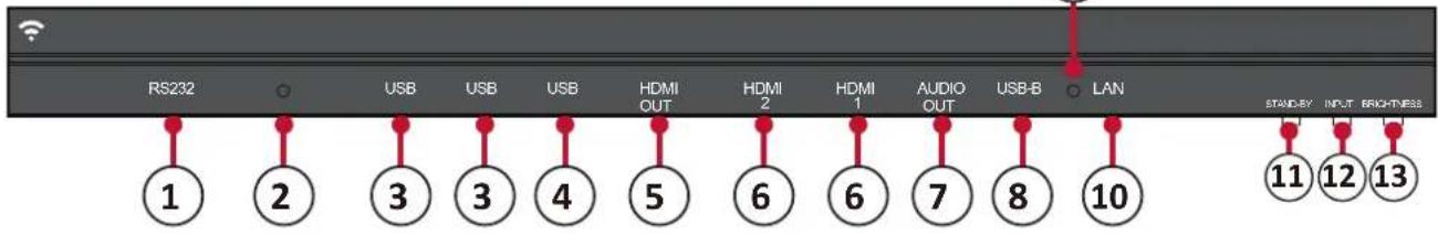 VIEWSONIC LD108121 - Panneau arrêté - 3