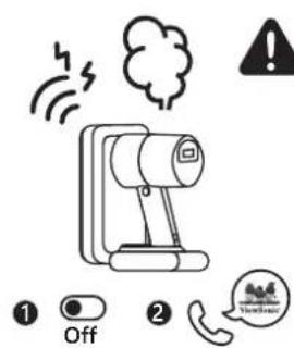 VIEWSONIC LD108121 - Utilisation régulière - 7