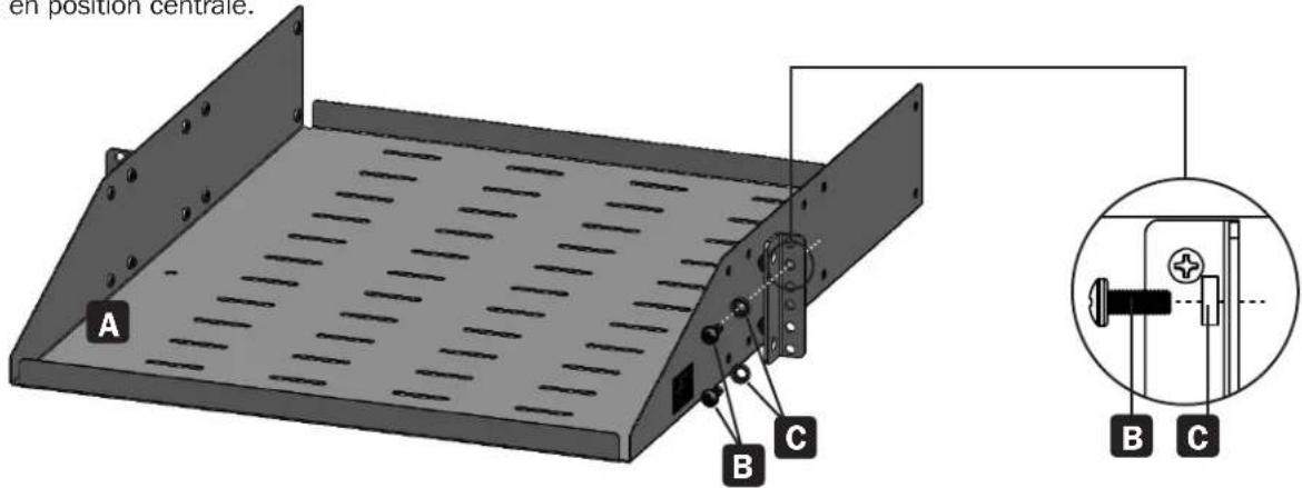 Tripp Lite SRSHELF2PUNIV - Instructions de montage - 1