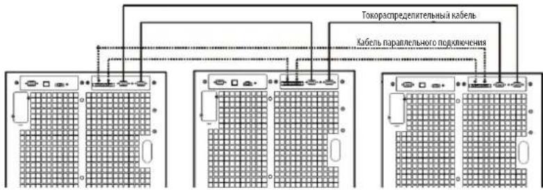 Tripp Lite S3M30KXNIB - IepBOHaayIbHbIy 3aynck cncTeMbI c npalpeIbHbIM nokKnOueHnEM - 2