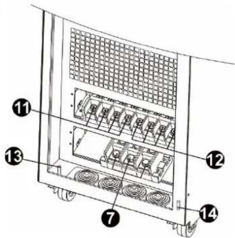 Tripp Lite S3M30KXNIB - Instalación y Configuración - 3