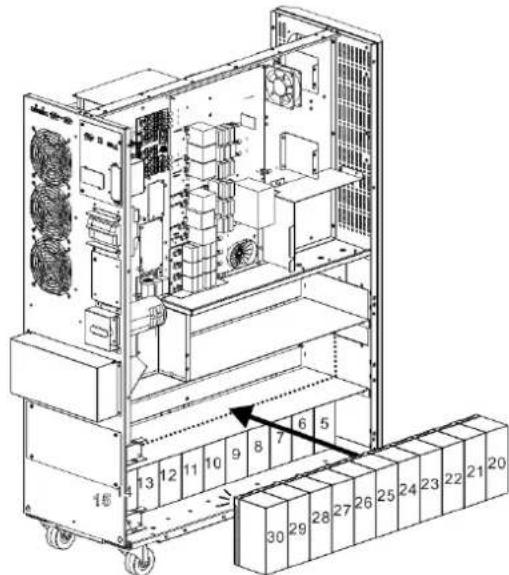 Tripp Lite S3M30KXNIB - 3.YctaHOBka NHaCTpoiKa - 4