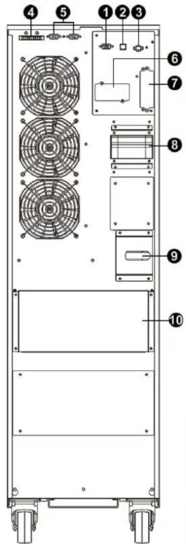 Tripp Lite S3M30KXNIB - Vista del Panel Posterior - Modelos 30K y 40K - 2