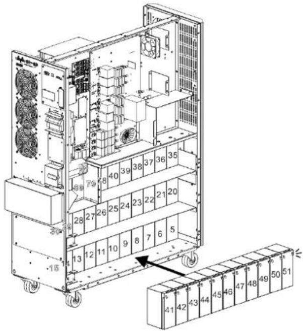 Tripp Lite S3M30KXNIB - Instalación y Configuración - 1