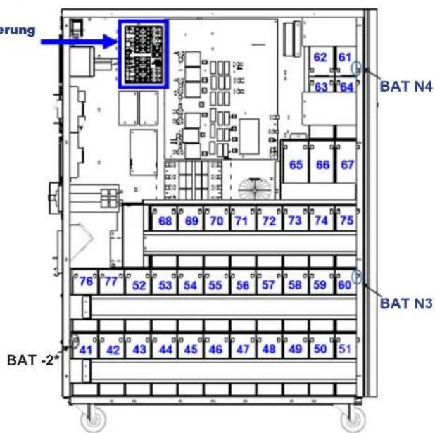 Tripp Lite S3M30KXNIB - Installation und Einrichtung - 1