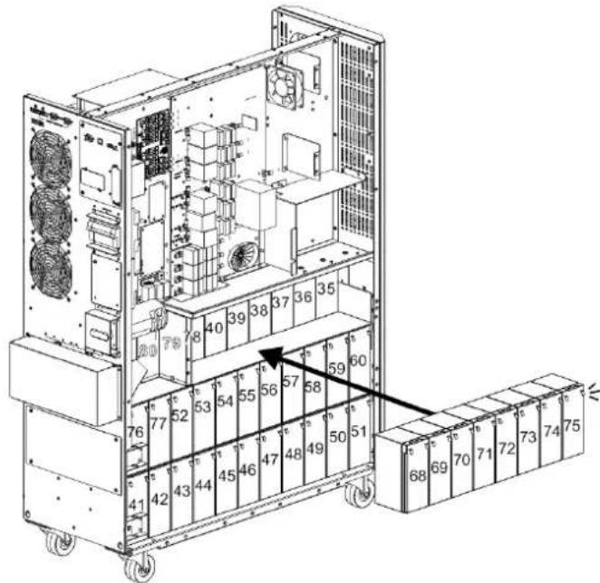 Tripp Lite S3M30KXNIB - Installation et configuration - 3