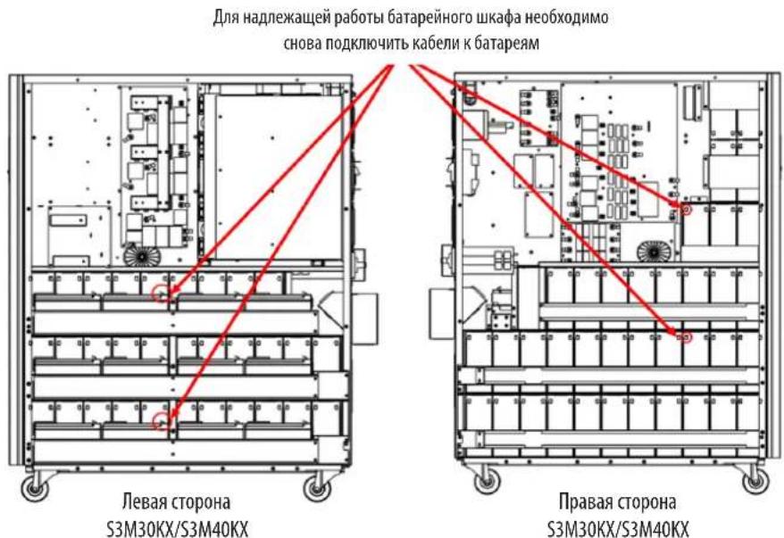 Tripp Lite S3M30KXNIB - 3.YctaHOBka NHaCTpoiKa - 1