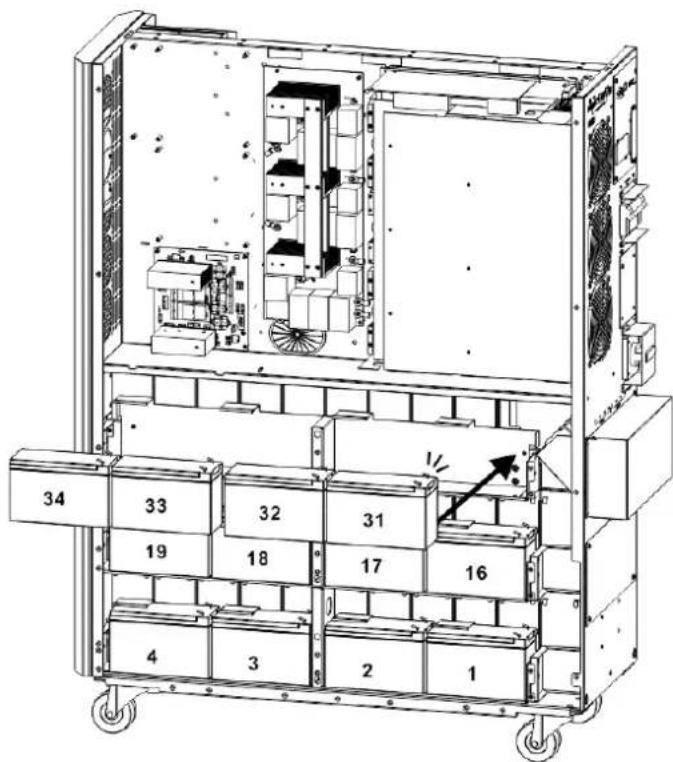 Tripp Lite S3M30KXNIB - Instalación y Configuración - 2