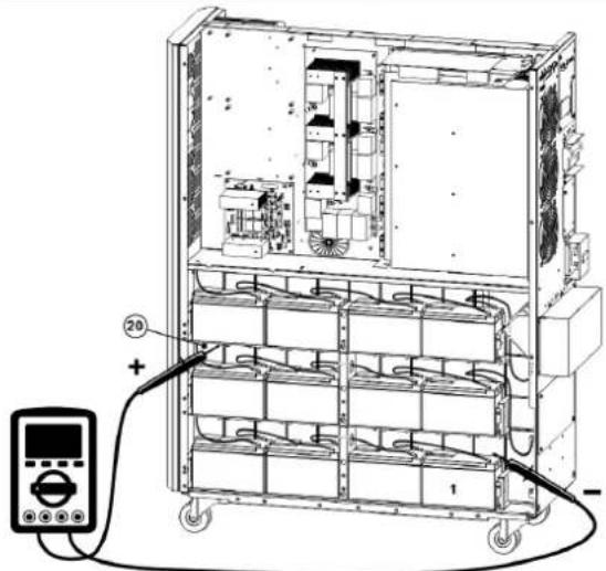 Tripp Lite S3M30KXNIB - Installation et configuration - 1