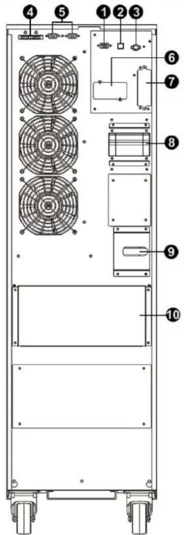 Tripp Lite S3M30KXNIB - Vista del Panel Posterior - Modelos 30K y 40K - 1