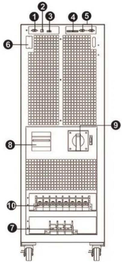 Tripp Lite S3M30KXNIB - Installation et configuration - 1