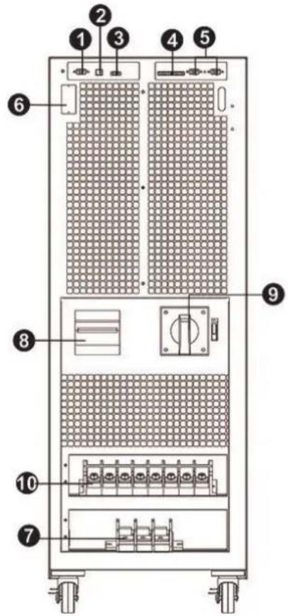 Tripp Lite S3M30KXNIB - Installation und Einrichtung - 1