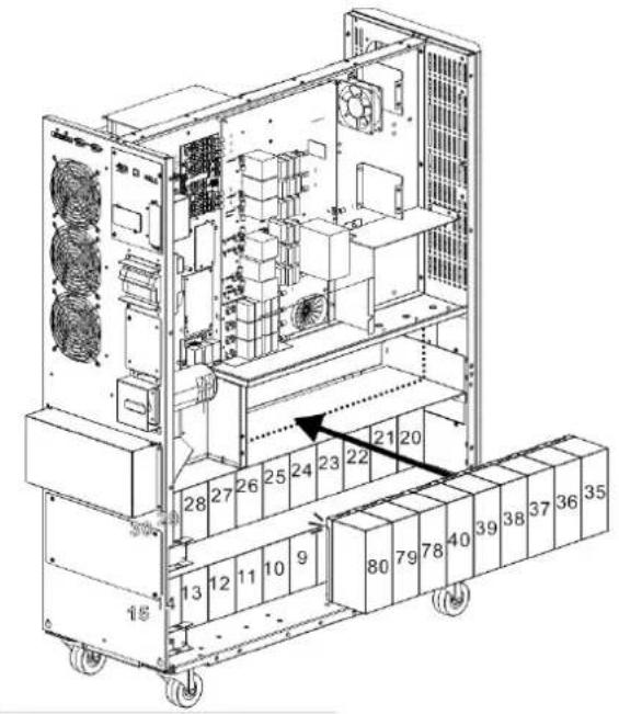 Tripp Lite S3M30KXNIB - Instalación y Configuración - 6