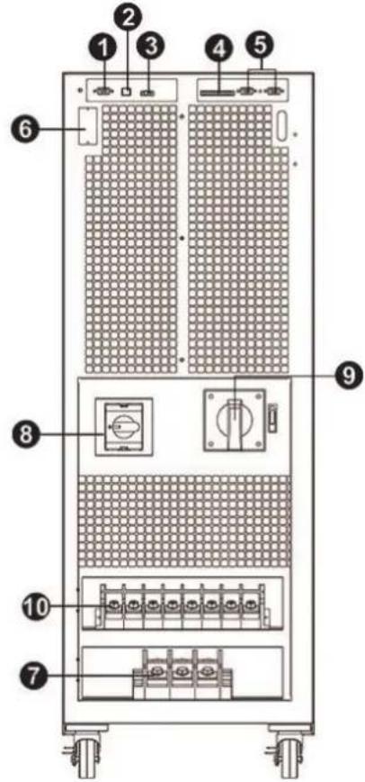 Tripp Lite S3M30KXNIB - Installation et configuration - 2