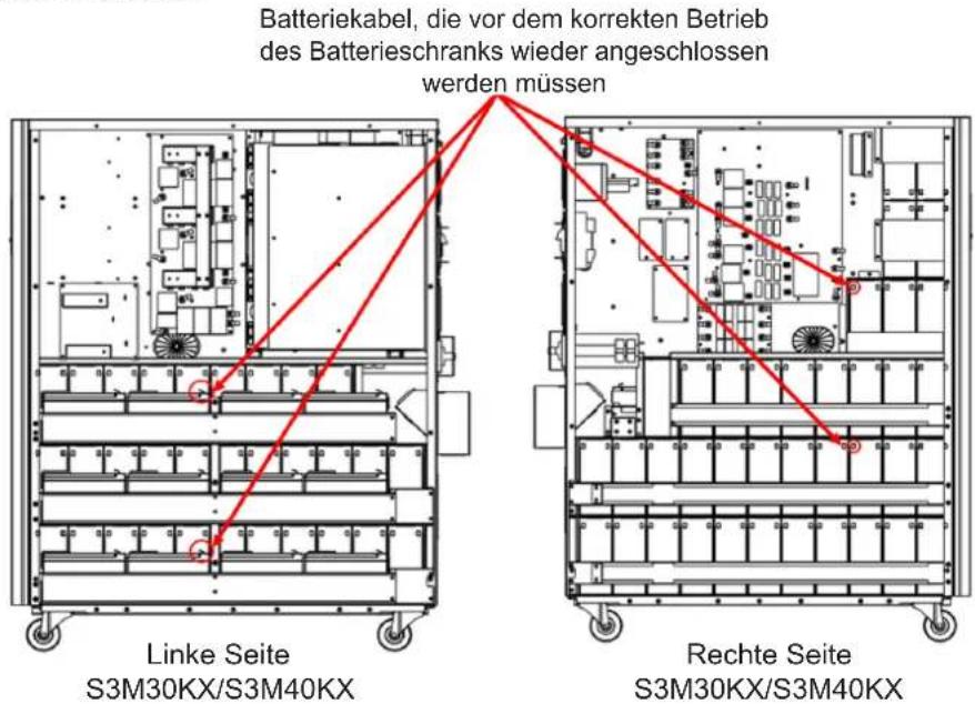 Tripp Lite S3M30KXNIB - Installation und Einrichtung - 1