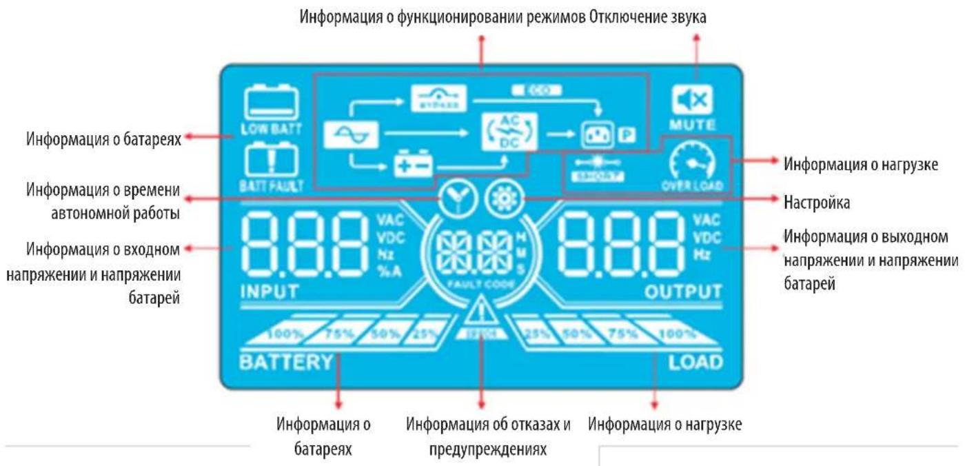 Tripp Lite S3M30KXNIB - 4.Порадokэкплyaтauи - 1