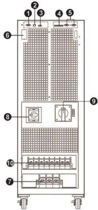 Tripp Lite S3M30KXNIB - Installation und Einrichtung - 2