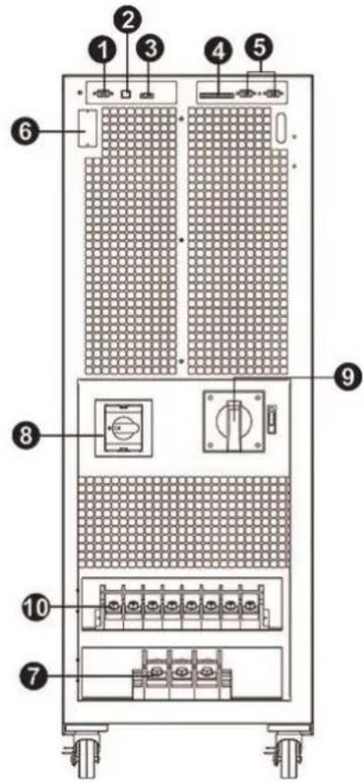 Tripp Lite S3M30KXNIB - Installation and Setup - 2