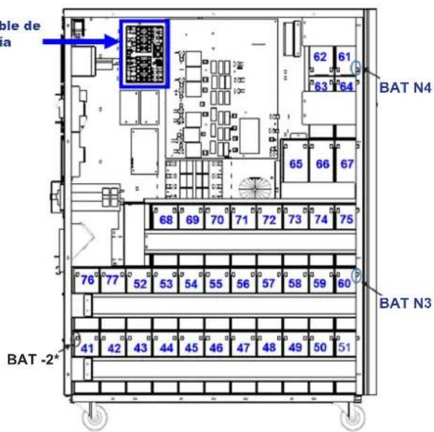 Tripp Lite S3M30KXNIB - Instalación y Configuración - 2