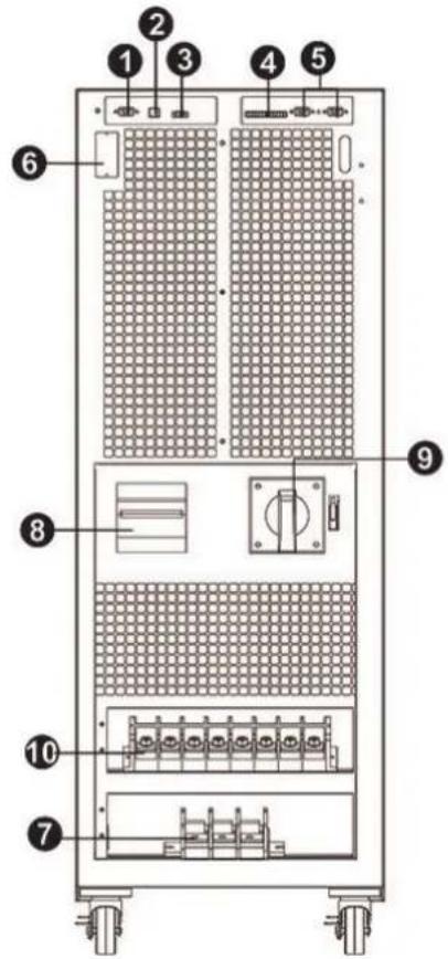 Tripp Lite S3M30KXNIB - Instalación y Configuración - 1