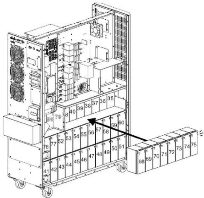 Tripp Lite S3M30KXNIB - Installation and Setup - 3
