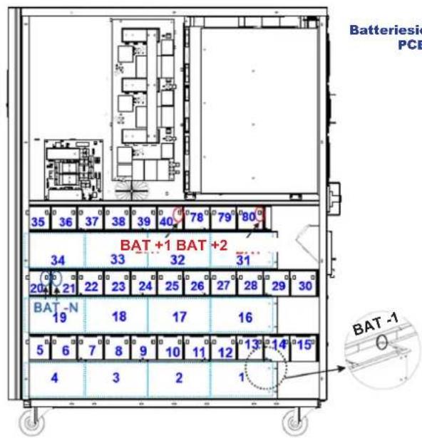 Tripp Lite S3M30KXNIB - Bedienungsanleitung - 5