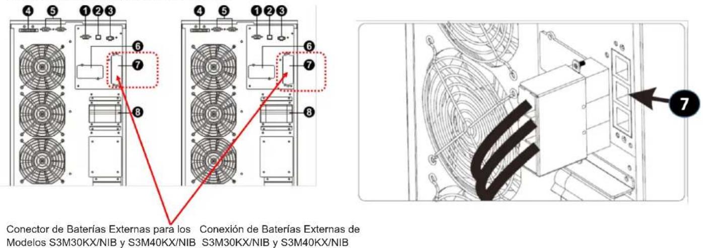 Tripp Lite S3M30KXNIB - Conexión de la Batería Externa - 1