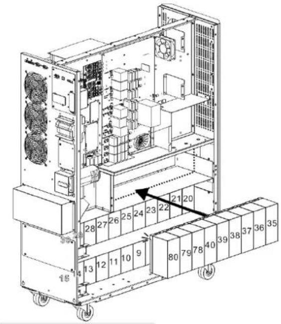 Tripp Lite S3M30KXNIB - Installation und Einrichtung - 6
