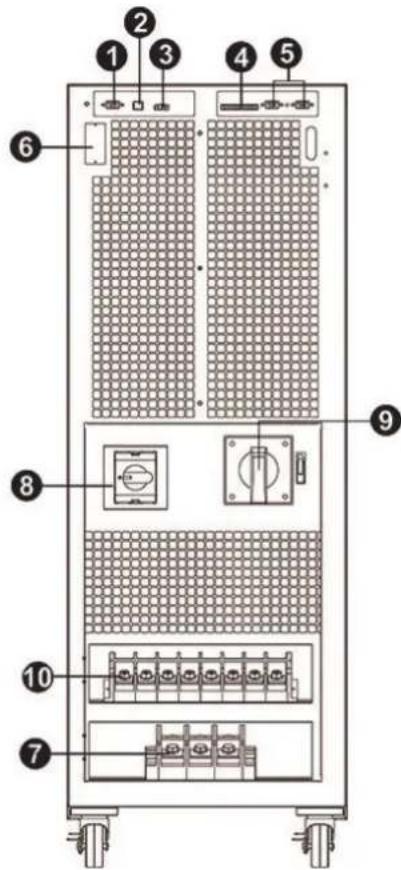 Tripp Lite S3M30KXNIB - 3.YctaHOBka NHaCTpoiKa - 2