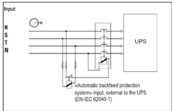 Tripp Lite S3M30KXNIB - ConnectionWarnings - 1