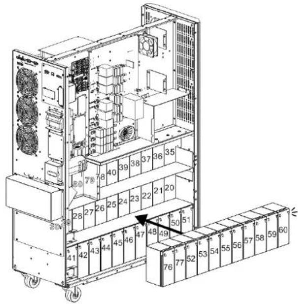 Tripp Lite S3M30KXNIB - 3.YctaHOBKa NHaCTpoiKa - 2