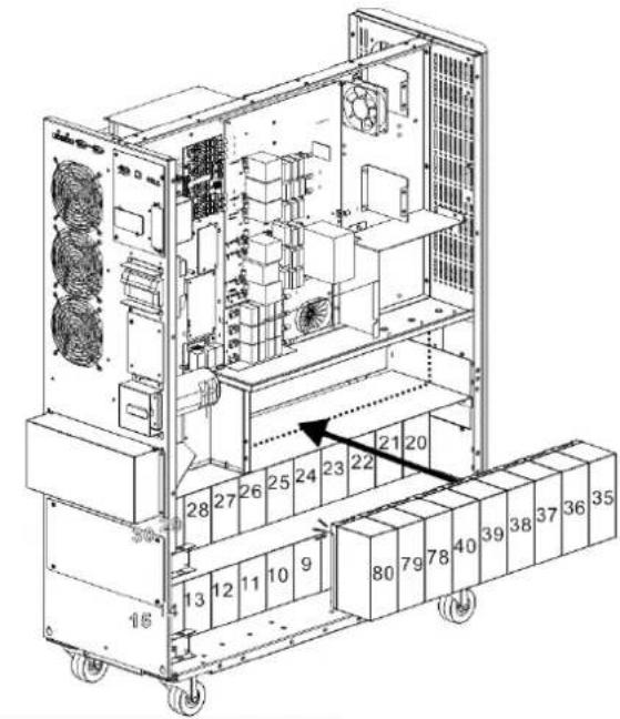 Tripp Lite S3M30KXNIB - Installation et configuration - 5