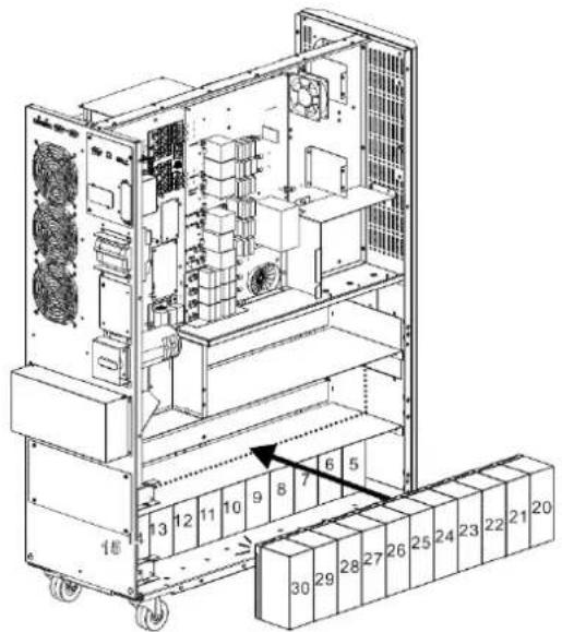 Tripp Lite S3M30KXNIB - Instalación y Configuración - 5
