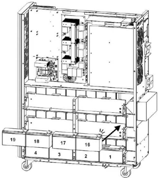 Tripp Lite S3M30KXNIB - Installation und Einrichtung - 2
