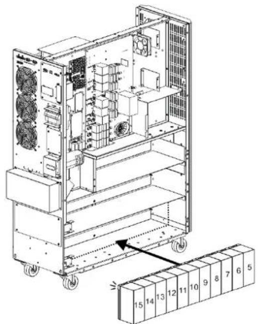 Tripp Lite S3M30KXNIB - Instalación y Configuración - 4