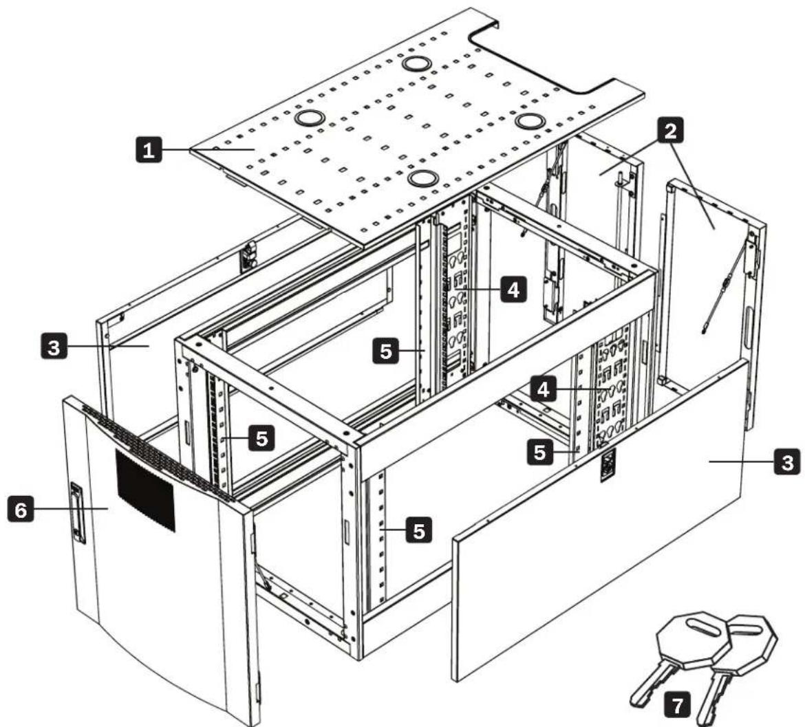 Tripp Lite SRTH12UB - Feature Identification - 1