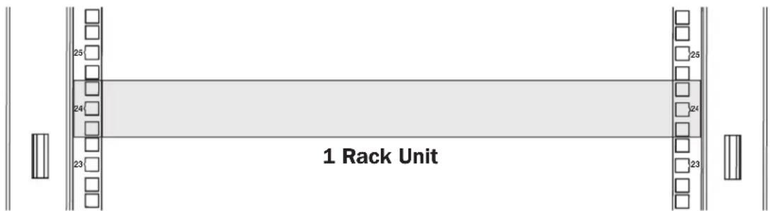 Tripp Lite SRTH12UB - Equipment Installation - 2