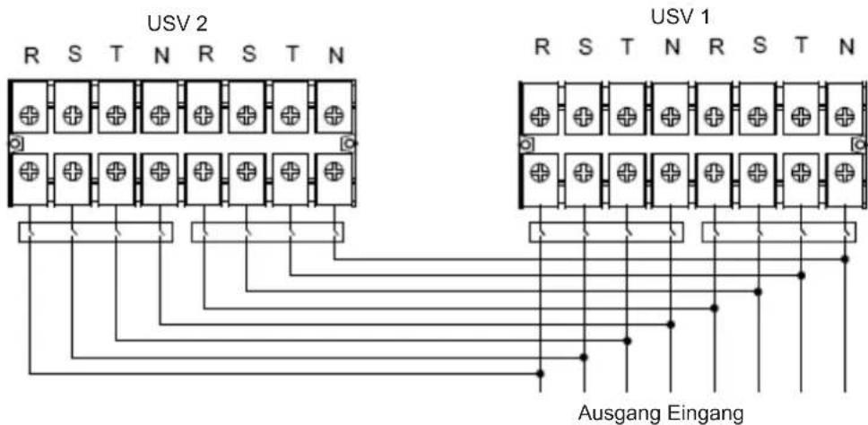 USV 2 R S T N R S T N USV 1 R S T N R S T N Ausgang Eingang