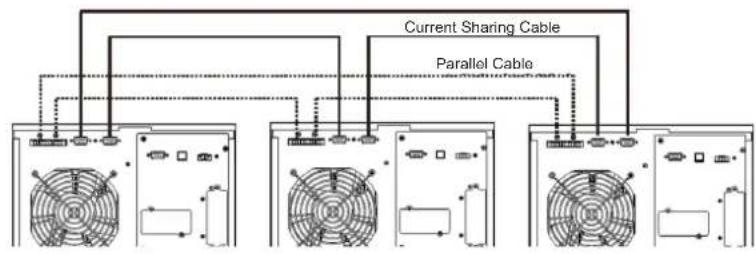Tripp Lite S3M60KX - Parallel System Initial Startup - 1