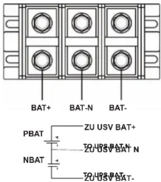 BAT+ BAT-N BAT- PBAT + - NBAT + - ZU USV BAT+ TOUPS BAT- ZU USV BAT N TOUPS BAT- ZU USV BAT-