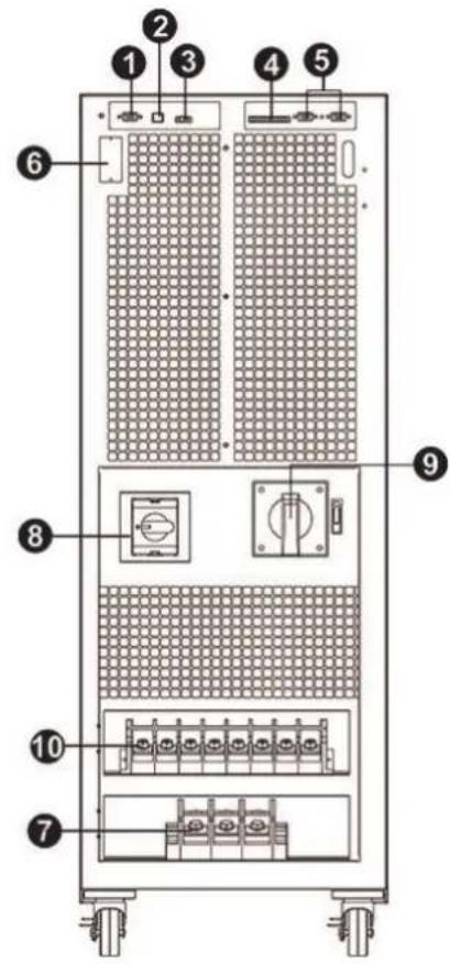 Tripp Lite S3M60KX - Installation and Setup - 2